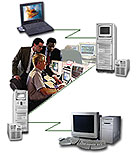 zTrace Technologies